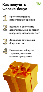 100-d0b1d0bed0bdd183d181-d0bed182-d184d0bed180d0b5d0bad181-d0b1d180d0bed0bad0b5d180d0b0-d181d182d0bed0b8d182-d0bbd0b8-d0b8d0b3d180d0b0