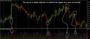 d0b0d0bdd0b0d0bbd0b8d0b7-d0bed0b1d18ad0b5d0bcd0bed0b2-d0bdd0b0-d184d0bed180d0b5d0bad181-d0b8d0bdd0bdd0bed0b2d0b0d186d0b8d0bed0bdd0bd