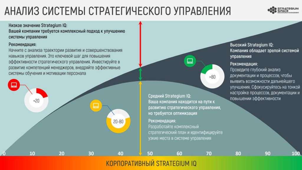 d0b0d0bdd0b0d0bbd0b8d0b7-d0bed182d0b7d18bd0b2d0bed0b2-d0bfd0be-d0bad0bed0bcd0bfd0b0d0bdd0b8d18fd0bc-d0b8d0bdd0b2d0b5d181d182d0b8d186