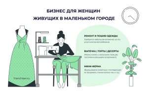 d0b1d0b8d0b7d0bdd0b5d181-d0b8d0b4d0b5d0b8-d0b4d0bbd18f-d0b4d0b5d0b2d183d188d0b5d0ba-d0b1d0b5d0b7-d0b2d0bbd0bed0b6d0b5d0bdd0b8d0b9