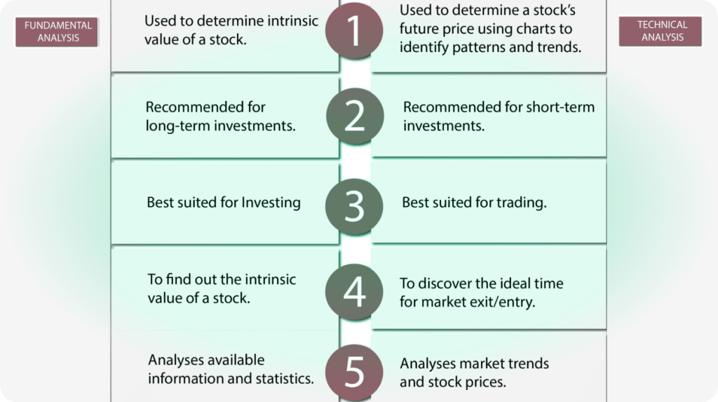 d0b2d0bdd183d182d180d0b8d0b4d0bdd0b5d0b2d0bdd18bd0b5-d181d182d180d0b0d182d0b5d0b3d0b8d0b8-d0b4d0bbd18f-d184d0bed180d0b5d0bad181-d0ba