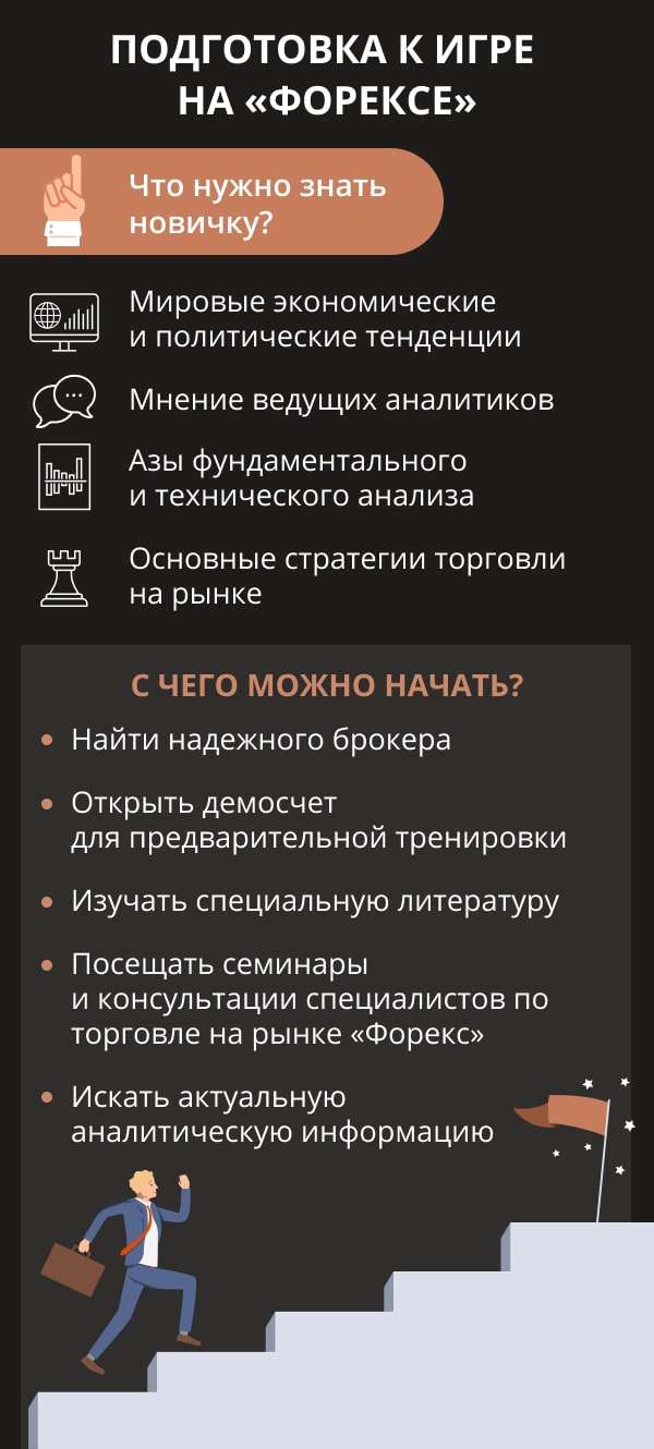 d0b2d181d0b5-d0bed0b1-d0b8d0b3d180d0b5-d0bdd0b0-d184d0bed180d0b5d0bad181