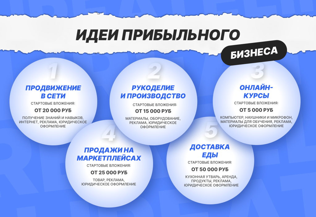 d0b8d0b4d0b5d0b8-d0b4d0bbd18f-d0bed182d0bad180d18bd182d0b8d18f-d181d0b2d0bed0b5d0b3d0be-d0bcd0b0d0bbd0bed0b3d0be-d0b1d0b8d0b7d0bdd0b5