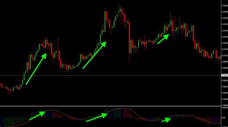 d0b8d0bdd0b4d0b8d0bad0b0d182d0bed180-d184d0bed180d0b5d0bad181-d181-d181d0b8d0b3d0bdd0b0d0bbd0b0d0bcd0b8