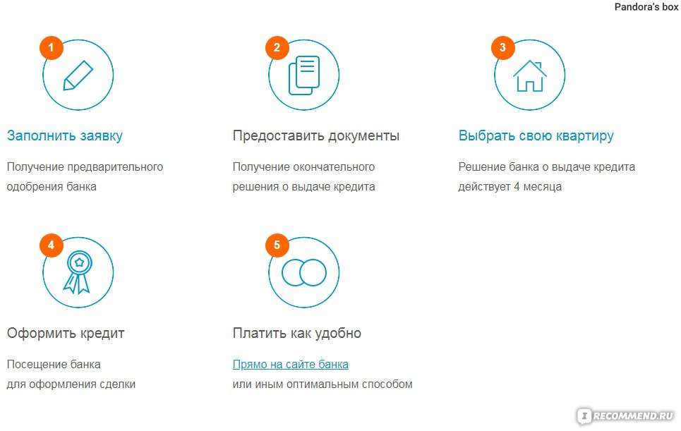 d0b8d0bfd0bed182d0b5d0bad0b0-d0b2-d0b0d0b1d181d0bed0bbd18ed182-d0b1d0b0d0bdd0bad0b5-d0bed182d0b7d18bd0b2d18b-d0bad0bbd0b8d0b5d0bdd182