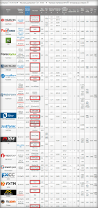 d0bad0b0d0ba-d0b2d18bd0b1d180d0b0d182d18c-d0b8d0b4d0b5d0b0d0bbd18cd0bdd18bd0b9-d0b1d180d0bed0bad0b5d180-d0b4d0bbd18f-d184d0bed180d0b5