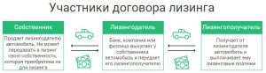 d0bbd0b8d0b7d0b8d0bdd0b3d0bed0b2d0bed0b5-d0b8d0bcd183d189d0b5d181d182d0b2d0be-d0bad0b0d0ba-d0b7d0b0d0bbd0bed0b3-d0b2-d0b1d0b0d0bdd0ba