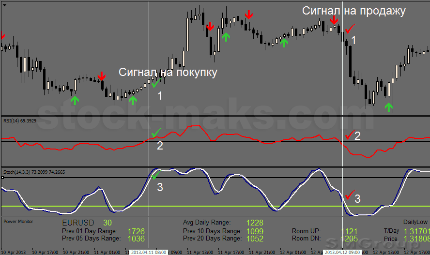 d0bcd0bed18f-d181d182d180d0b0d182d0b5d0b3d0b8d18f-d182d0bed180d0b3d0bed0b2d0bbd0b8-d0bdd0b0-d184d0bed180d0b5d0bad181