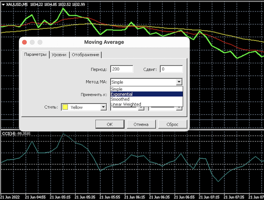 d0bdd0bed0b2d18bd0b5-d0bfd0bed0b4d185d0bed0b4d18b-d0ba-d0b8d181d0bfd0bed0bbd18cd0b7d0bed0b2d0b0d0bdd0b8d18e-d0b7d0bed0bbd0bed182d0b0