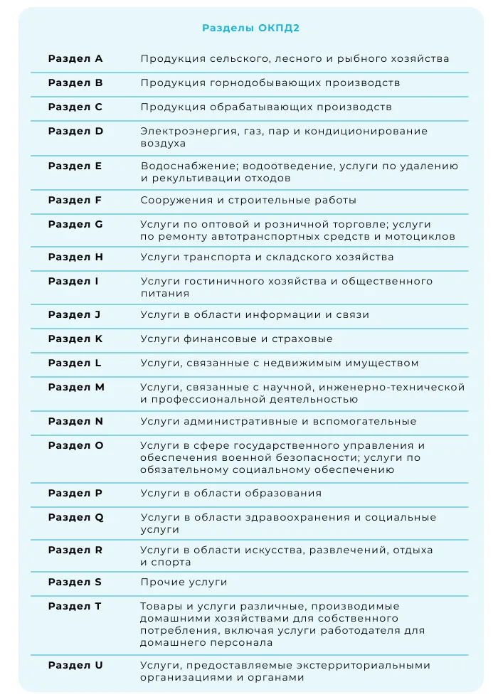 d0bed0bad0bfd0b42-d0b2-d182d0b5d0bdd0b4d0b5d180d0b5-d187d182d0be-d18dd182d0be-d182d0b0d0bad0bed0b5-d0b8-d0bad0b0d0ba-d0b5d0b3d0be-d0b8