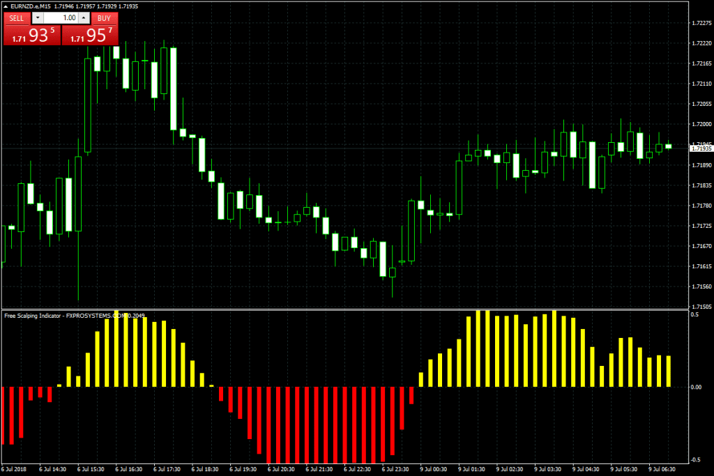 d180d0b5d0b2d0bed0bbd18ed186d0b8d0bed0bdd0bdd18bd0b9-d0bfd0bed0b4d185d0bed0b4-d0ba-d0b8d0bdd0b4d0b8d0bad0b0d182d0bed180d0b0d0bc-d0b4