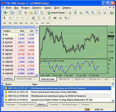 d181d0bed0b2d0b5d182d0bdd0b8d0bad0b8-d0b4d0bbd18f-d184d0bed180d0b5d0bad181-d0bad0b0d0ba-d0b2d18bd0b1d180d0b0d182d18c-d0b8-d0b3d0b4d0b5