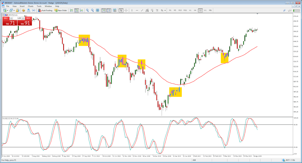 d181d182d180d0b0d182d0b5d0b3d0b8d0b8-d0b4d0bbd18f-d180d18bd0bdd0bad0b0-d184d0bed180d0b5d0bad181-d0bed182-d182d180d0b0d0b4d0b8d186d0b8