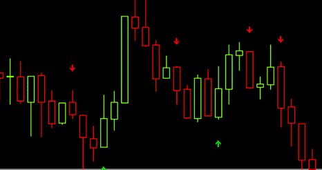 d181d182d180d0b5d0bbd0bed187d0bdd18bd0b5-d0b8d0bdd0b4d0b8d0bad0b0d182d0bed180d18b-d0b4d0bbd18f-d184d0bed180d0b5d0bad181-d187d182d0be