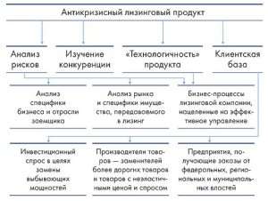 d182d0b5d185d0bdd0b8d0bad0b0-d0b8d0b7d18ad18fd182d0b0d18f-d0b1d0b0d0bdd0bad0b0d0bcd0b8-d0b8-d0bbd0b8d0b7d0b8d0bdd0b3d0bed0b2d18b