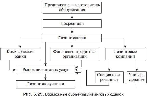 d182d0bed0bbd18cd0bad0be-d0b1d0b0d0bdd0bad0b8-d0bcd0bed0b3d183d182-d0bed181d183d189d0b5d181d182d0b2d0bbd18fd182d18c-d0bbd0b8d0b7d0b8