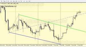 d184d0bed180d0b5d0bad181-d0b8d0bdd0b4d0b8d0bad0b0d182d0bed180-d0bfd0bed0b8d181d0ba-d0b0d0b1d181d0bed0bbd18ed182d0bdd0bed0b9-d183d0bd