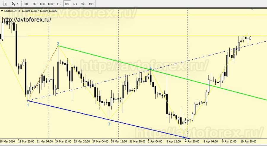 d184d0bed180d0b5d0bad181-d0b8d0bdd0b4d0b8d0bad0b0d182d0bed180-d0bfd0bed0b8d181d0ba-d0b0d0b1d181d0bed0bbd18ed182d0bdd0bed0b9-d183d0bd