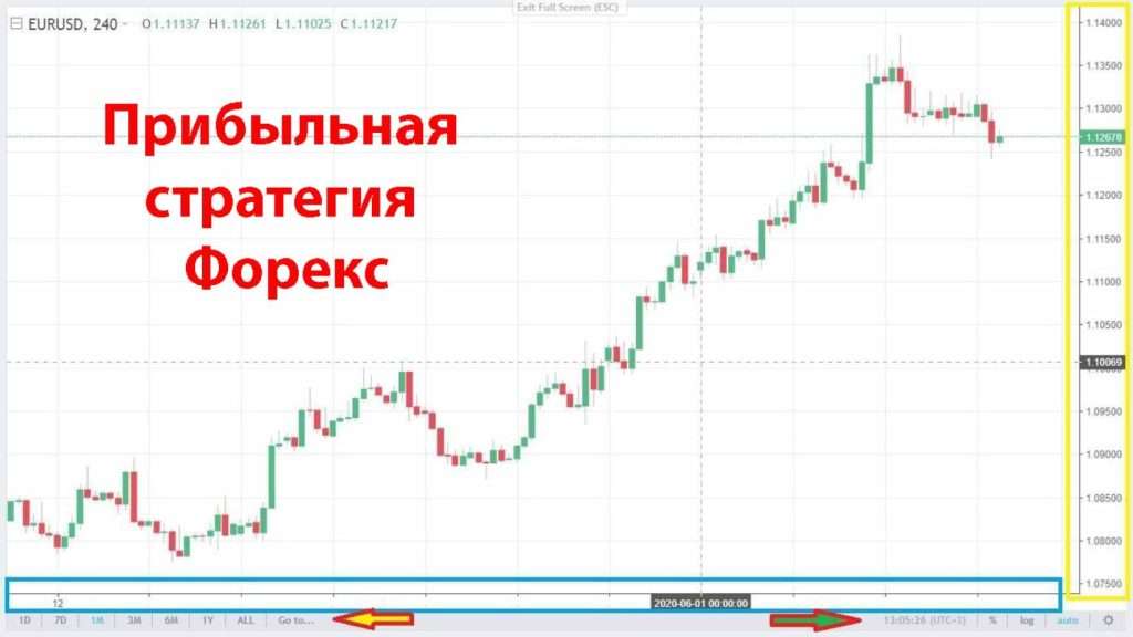 d184d0bed180d0b5d0bad181-d182d180d0b5d0bdd0b4-d0bdd0bed0b2d18bd0b5-d184d0b0d0bad182d0bed180d18b-d0b8-d181d182d180d0b0d182d0b5d0b3d0b8