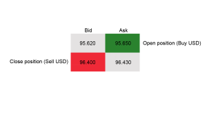 d187d182d0be-d182d0b0d0bad0bed0b5-profit-d0bdd0b0-d184d0bed180d0b5d0bad181