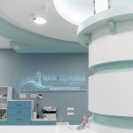 Оптимальное Время для Торговли на Форекс: ROI и Управление Рисками